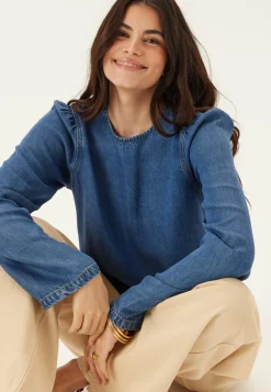 Objframe Re L/S TOP